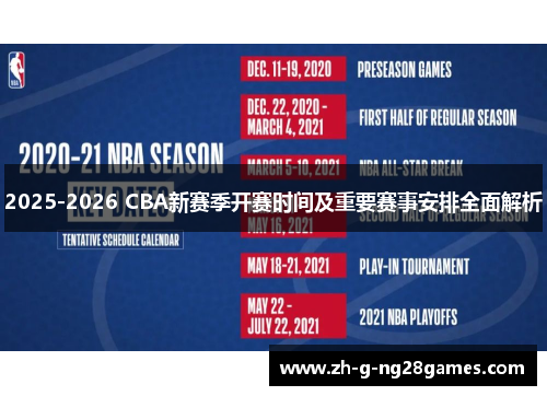 2025-2026 CBA新赛季开赛时间及重要赛事安排全面解析