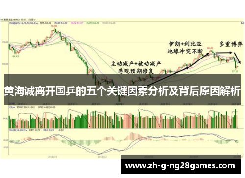 黄海诚离开国乒的五个关键因素分析及背后原因解析