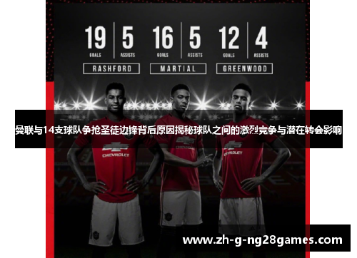 曼联与14支球队争抢圣徒边锋背后原因揭秘球队之间的激烈竞争与潜在转会影响