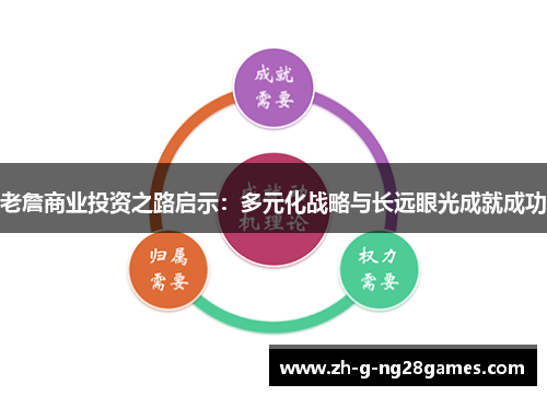 老詹商业投资之路启示:多元化战略与长远眼光成就成功 老詹商业投资之路启示:多元化战略与长远眼光成就成功
