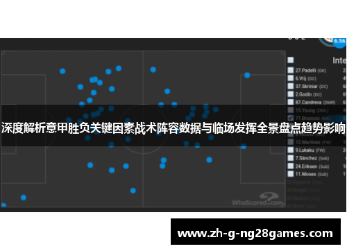 深度解析意甲胜负关键因素战术阵容数据与临场发挥全景盘点趋势影响