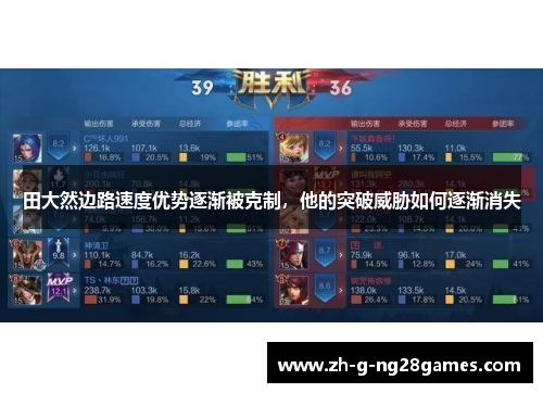 田大然边路速度优势逐渐被克制,他的突破威胁如何逐渐消失 田大然边路速度优势逐渐被克制,他的突破威胁如何逐渐消失