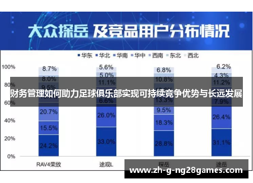 财务管理如何助力足球俱乐部实现可持续竞争优势与长远发展 财务管理如何助力足球俱乐部实现可持续竞争优势与长远发展