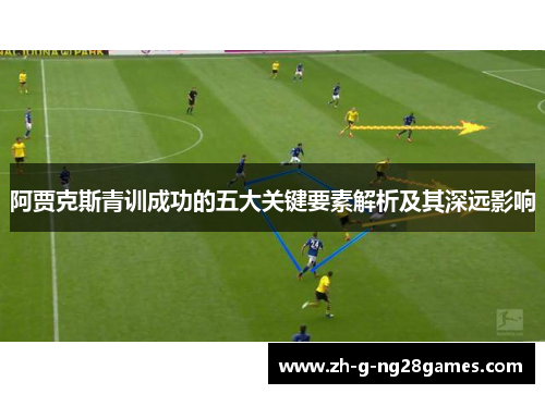 阿贾克斯青训成功的五大关键要素解析及其深远影响 阿贾克斯青训成功的五大关键要素解析及其深远影响