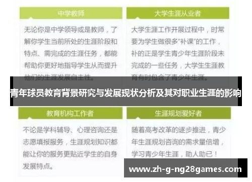 青年球员教育背景研究与发展现状分析及其对职业生涯的影响 青年球员教育背景研究与发展现状分析及其对职业生涯的影响